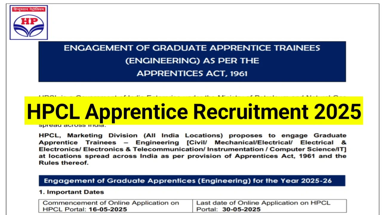 HPCL-Apprentice-Recruitment-2025