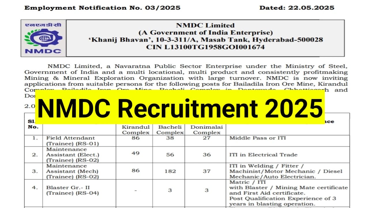 NMDC-Recruitment-2025