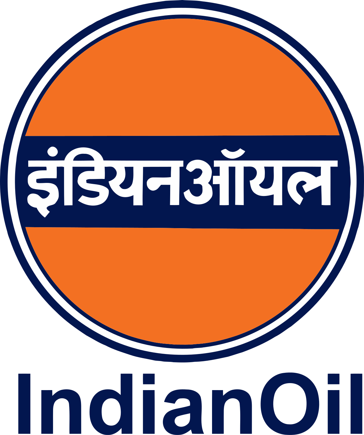 Iocl apprentice recruitment 2025
